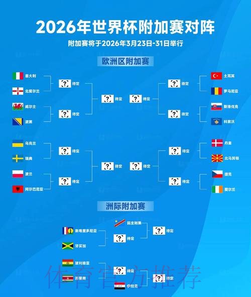 2026世界杯比分安全入口地址 2026世界杯比分安全入口地址