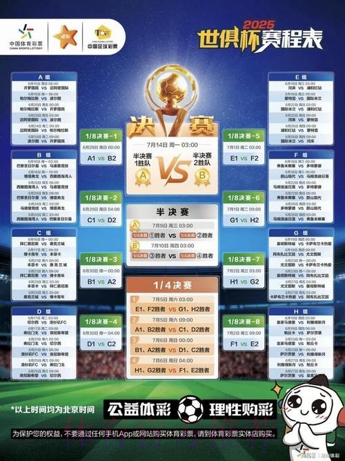世界杯竞猜最新热门