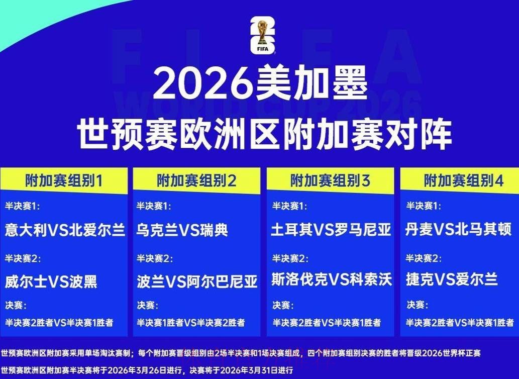 2026世界杯外围正规官方 2026世界杯外围正规官方